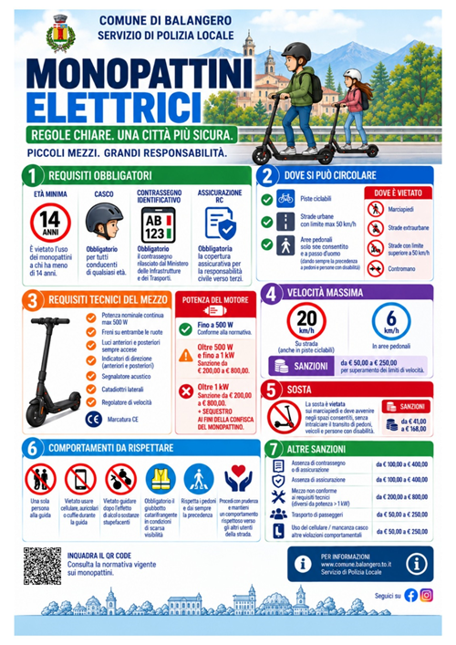 Monopattini elettrici: le regole per circolare in sicurezza